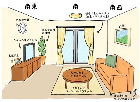 家具 色 風水|風水のリビング配置・方角と運気アップ方法15。